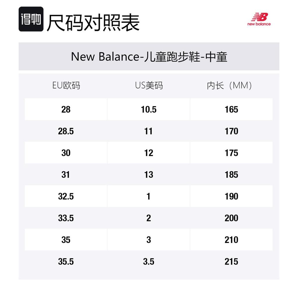 New Balance Кроссовки из сетки 530 Mesh PZ530RD