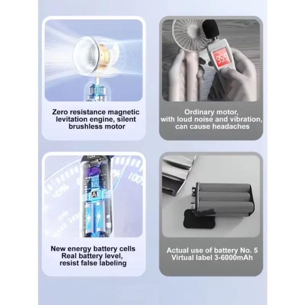 LED Digital Display Small USB Charging Fan Rechargeable Turbo Fan Mini Hand Fan Women Makeup Tools