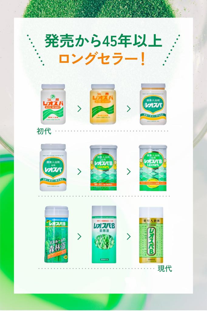 Kansai Enzyme Leo Spa B Ванна Большая Лечебная Цветочный Зеленый Усталость Скованность Спины Кожа 830г 40 Добавка, Объем, Фермент, Аромат, Облегчение, Плечи, Боль,