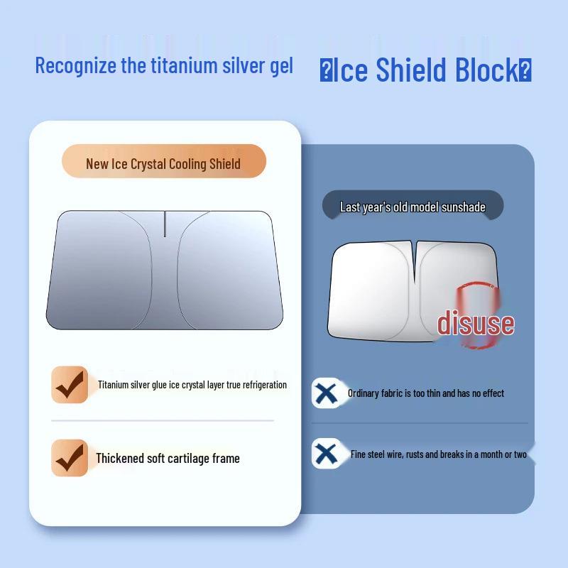 Car Windshield Sunshade: Heat Insulation & UV Protection Curtain
