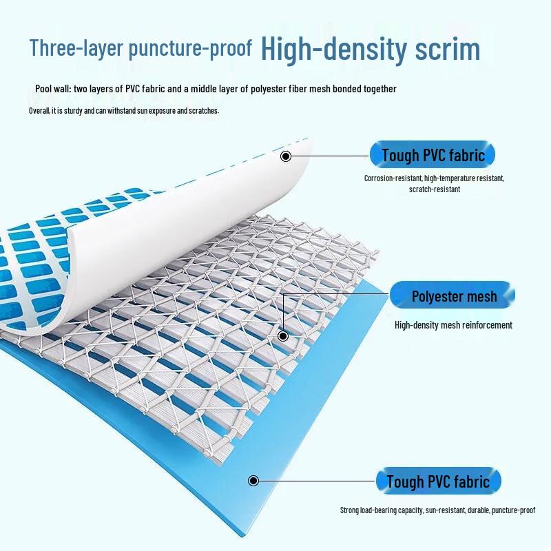 Надувной круглый семейный бассейн Xujian