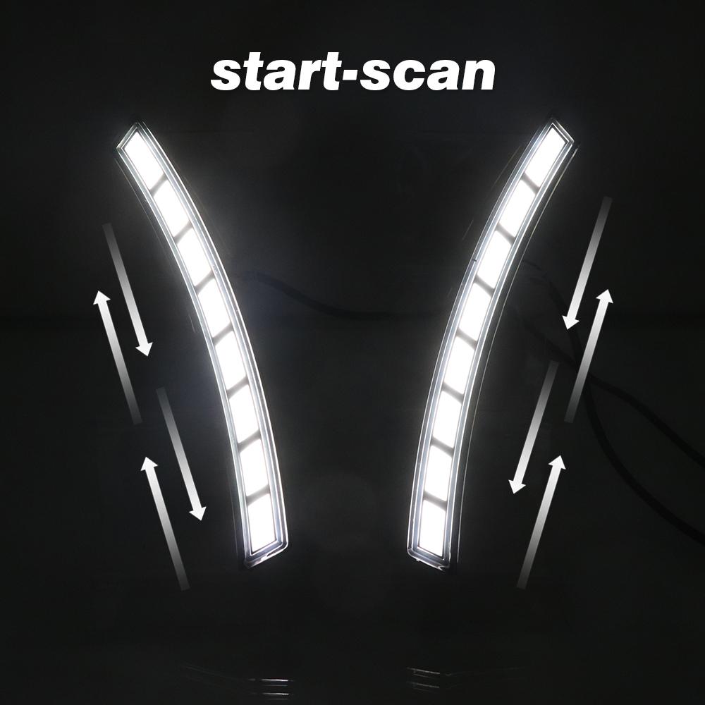 Пара боковых габаритных огней, указателей поворота, противотуманных фар 12 В для Honda CR-V 2023-2024