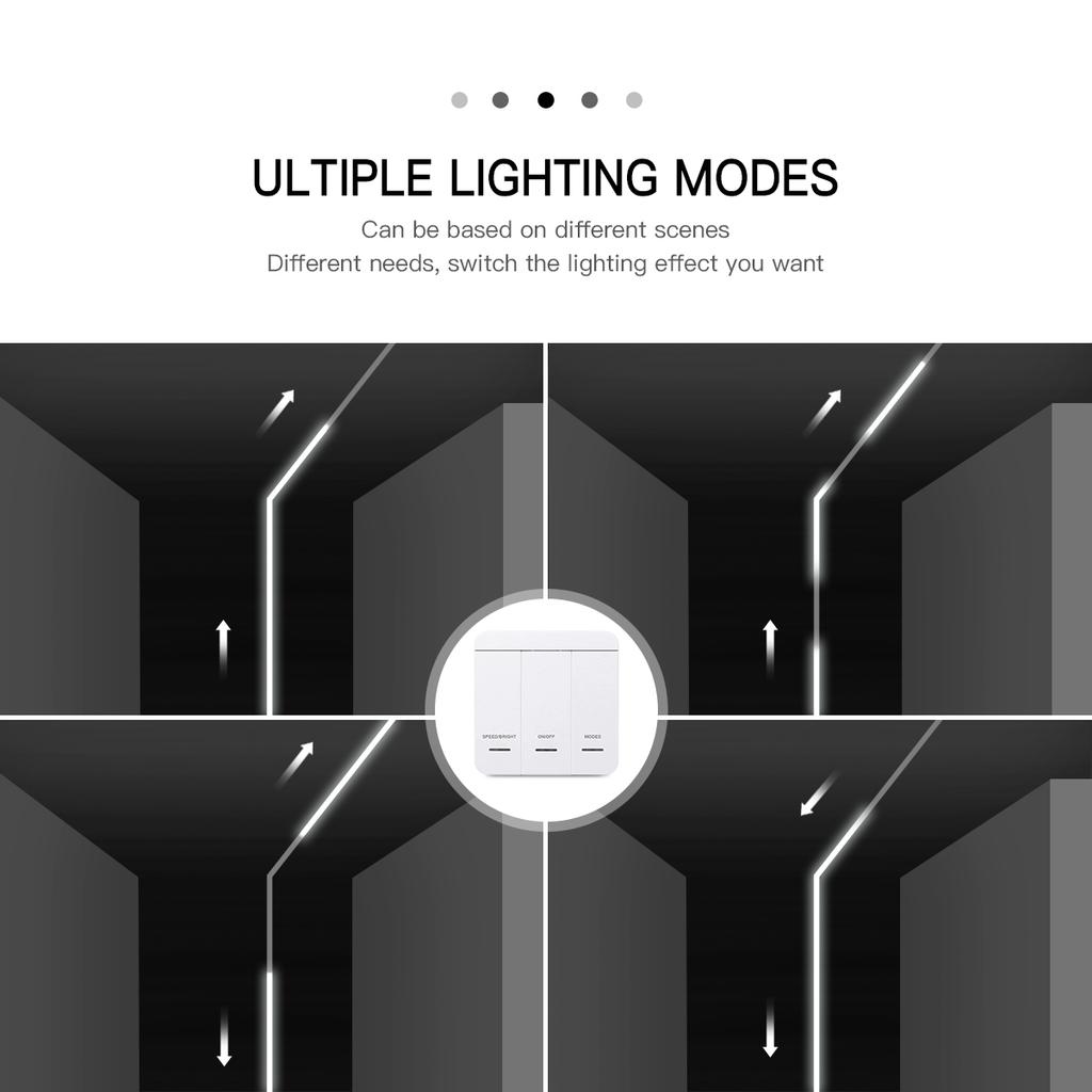 5 м 10 м/рулон светодиодная лента для скачек на лошадях 24 В 120 светодиодов/м бегущая вода течет световая лента с беспроводным контроллером RF