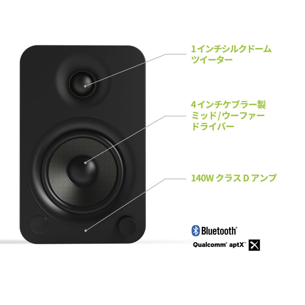 Полочная активная акустическая система YU4 матово-черная []Kanto