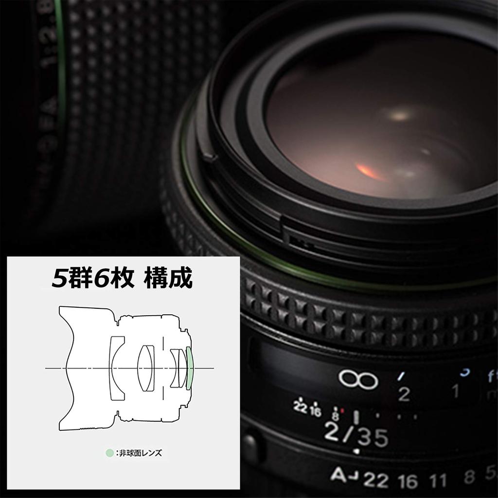PENTAX HD Single Focus Lens Size Depiction Performance HD and Lightweight Shooting K Series Is Equipped with Image 22860 PENTAX-FA35mmF2 Wide-angle