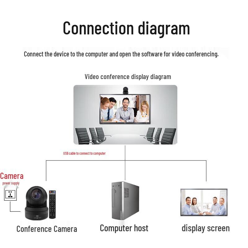 YSX YSX-GT4K 4K UHD 16x Optical Zoom Video Conference Camera (CN version)
