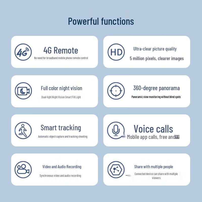Newman 4G Wireless Smart Home Security Camera CN plug (adapter included)