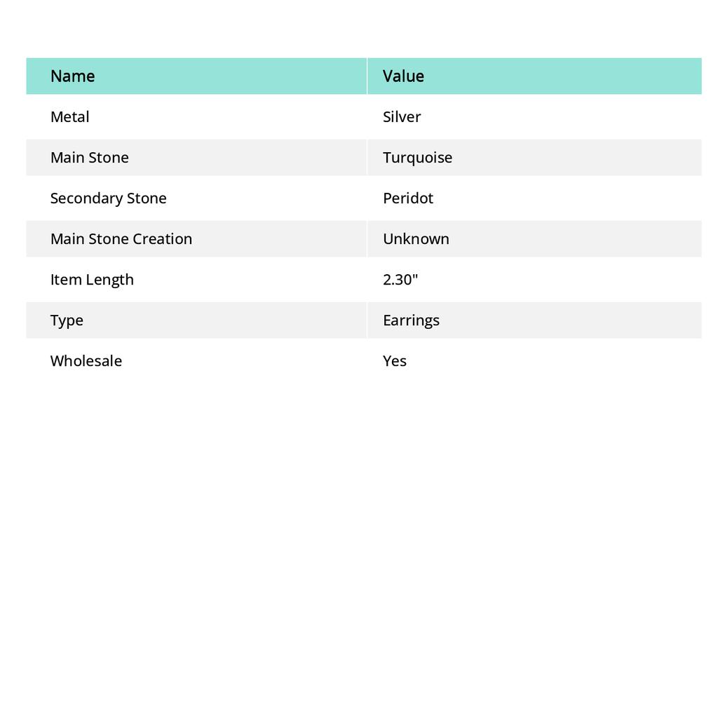 Модные серьги-подвески Santa Rosa Turquoise Peridot 2.30" Z0j17