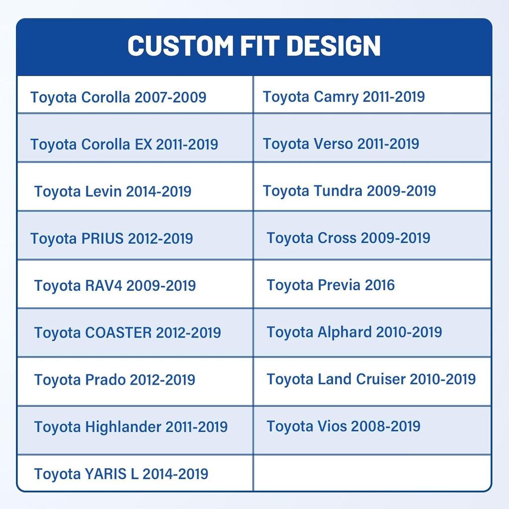 Автомобильное зарядное устройство с двойным USB-портом подходит для Toyota, квадратная розетка с синим светом, автомобильная USB-вилка подходит для Corolla RAV4 Camry