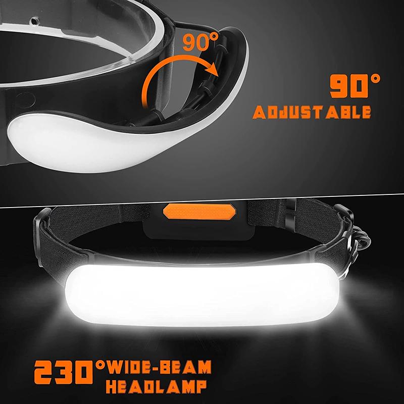 Портативный 31-светодиодный мощный налобный фонарь со встроенным аккумулятором и возможностью зарядки через USB, водонепроницаемый фонарик с широким углом обзора для кемпинга и рыбалки