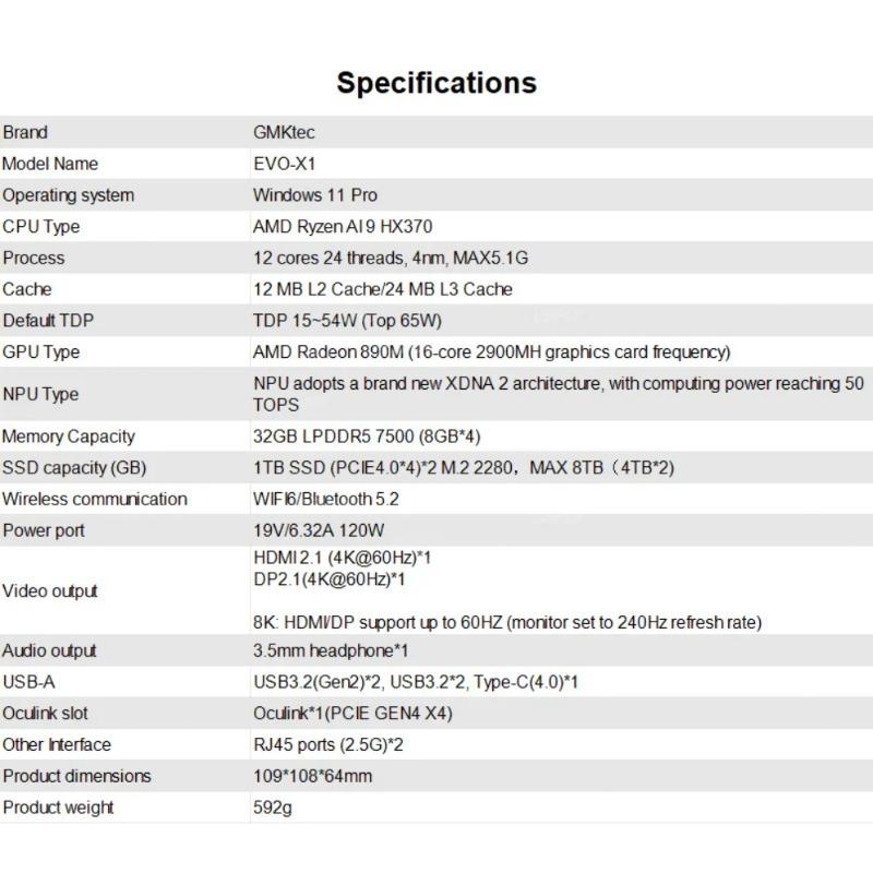 Мини-ПК GMKtec EVO-X1 AMD Ryzen AI 9 HX370 12 ядер 24 потока 32 ГБ LPDDR5 1 ТБ SSD Игровой компьютер ПК с AMD XDNA 2 NPU Мини-ПК