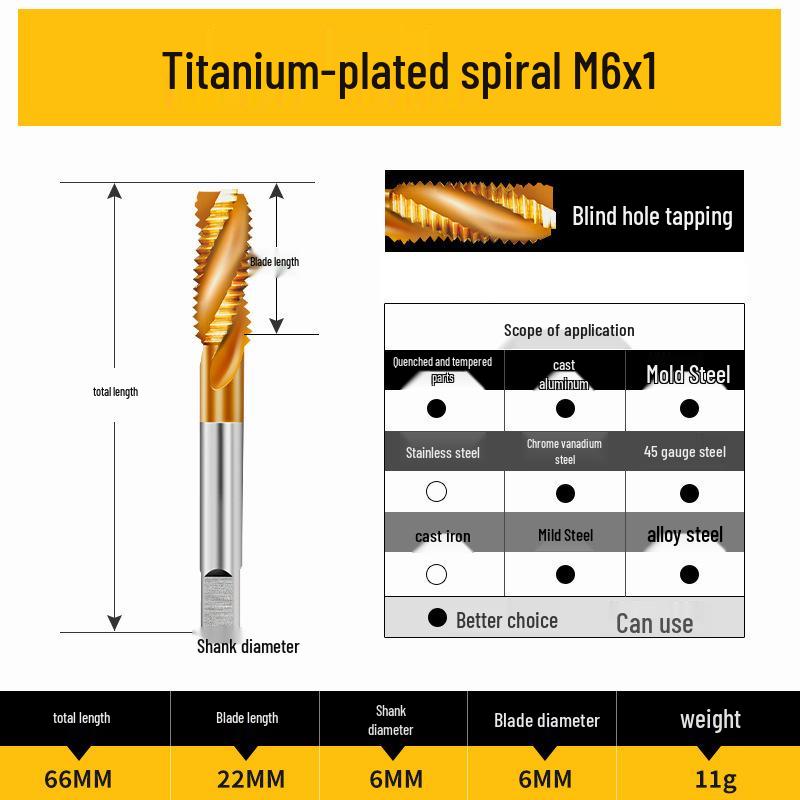 Серебряная спиральная и остроконечная метчиковая фреза M35 с высоким содержанием кобальта и титановым покрытием