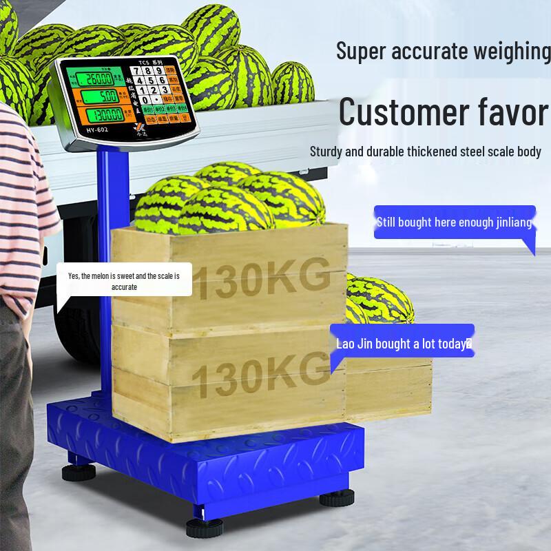 Коммерческие цифровые платформенные весы
