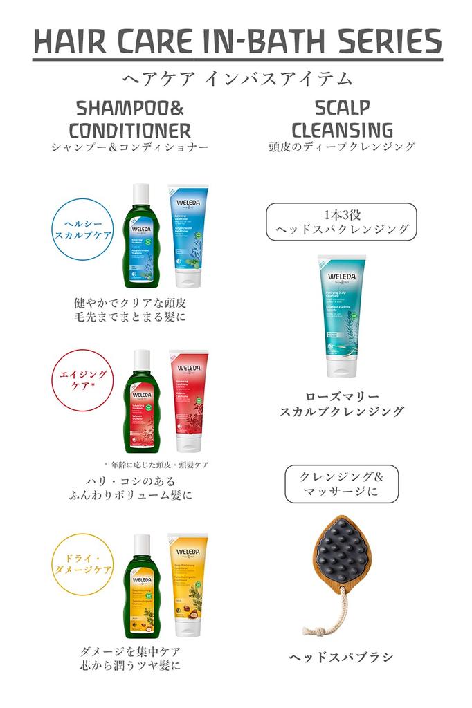 WELEDA Rosemary Scalp Formula Developed In Hair Scalp Scalp Hair Head Bitter Herb Natural Organic [Official] Cleanser, 200g, Japan, Wash, Cleansing,