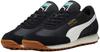 Кроссовки Puma Easy Rider Vintage (399028-10) black/white
