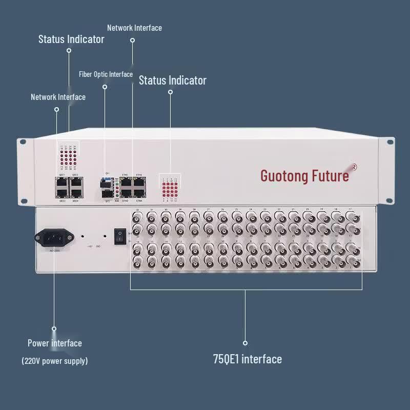 Многосервисный оптический трансивер PDH Guotong Weilai GT 960W-2KETH-4ETH