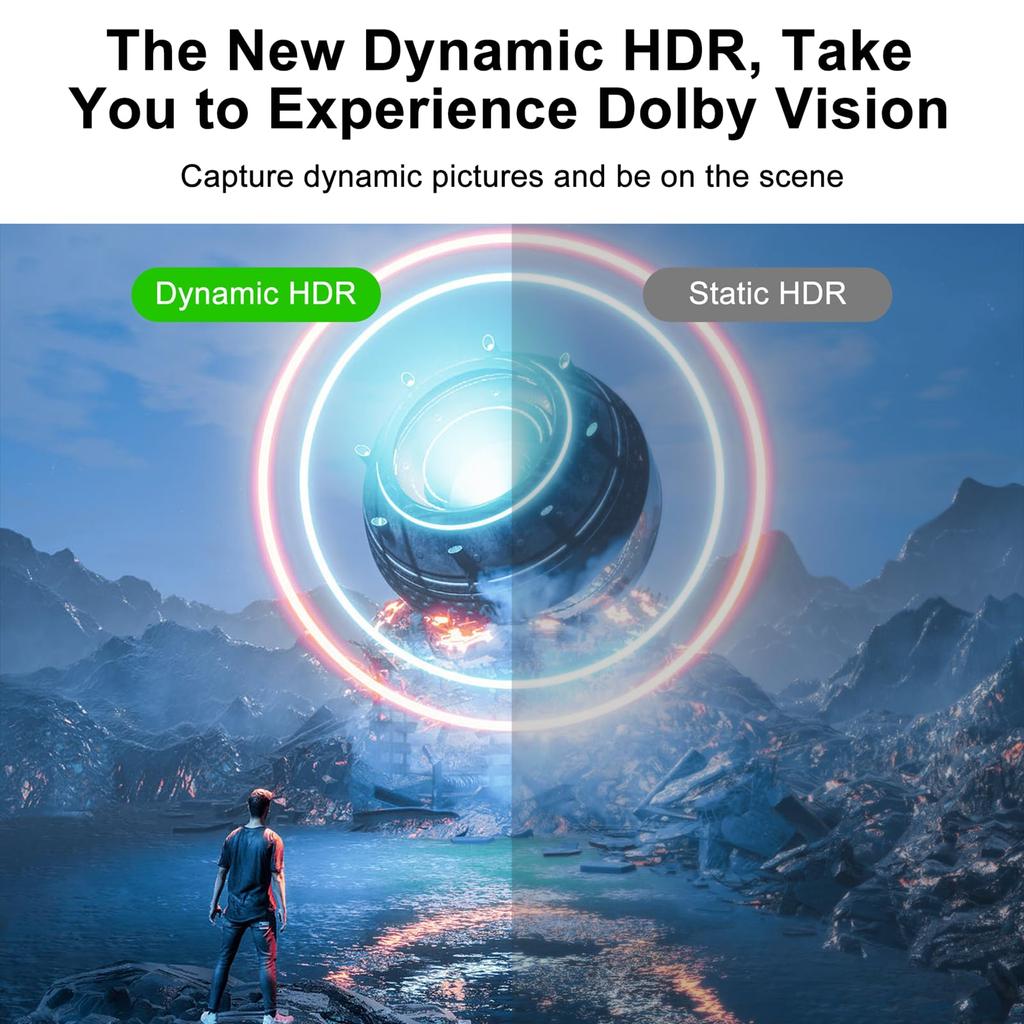 Thsucords Ultra Thin 8K 4K HDMI Cable 1M Slim Flexible Soft High Speed HDMI Lead 48Gbps Compatible with Roku Qualified Billing Available & 2.1