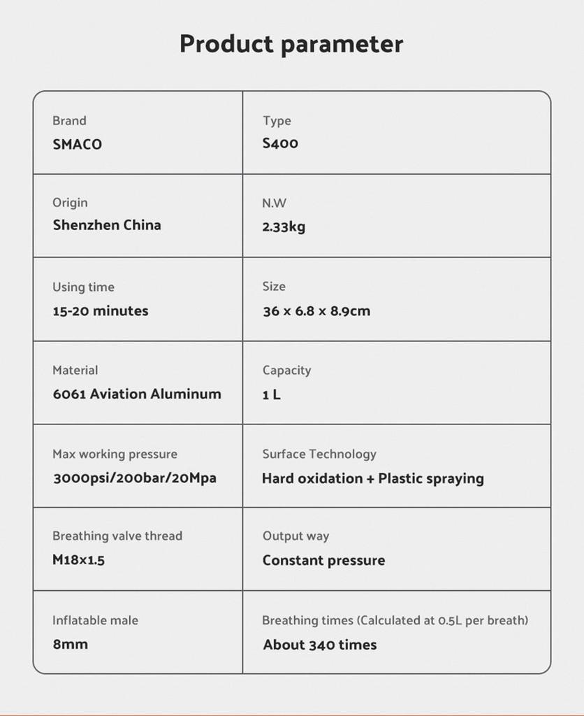 SMACO S400 1L Mini Scuba Diving Balloon с сертификатом DOT, время использования 15-20 минут, 1L Portable Bag - зеленый