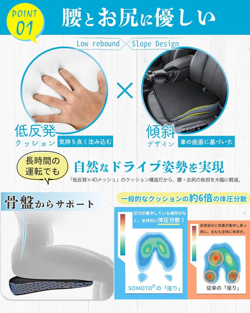 By Chiropractic Clinic SOMOTO Car Seat Lower Back Reduces Lower Back Pain and High High Memory Foam 4D Car Cushion [Supervised Director] Cushion,