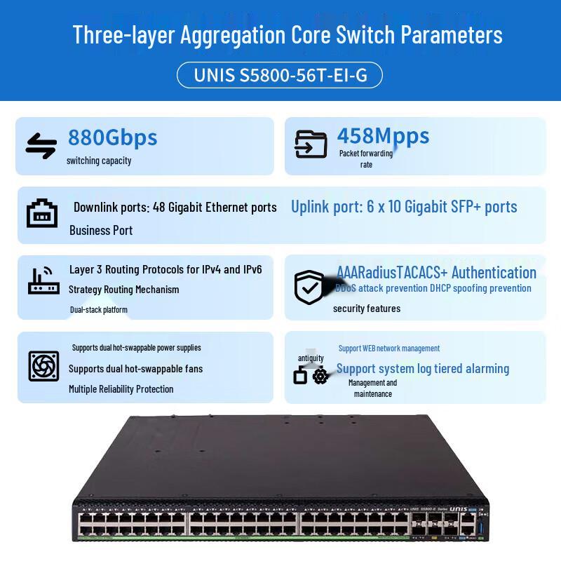 UNIS S5800 Series 48-Port Gigabit + 6-Port 10G Managed Switch