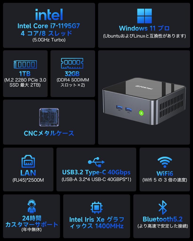 GMKtec Mini PC Intel core i7 Max Mini PC DDR4 32 ГБ 1 ТБ SSD Windows 11 Pro LAN 3 выхода на экран WIFI6 Light Game Mini Computer NucBox M2 Pro