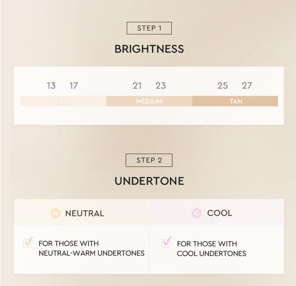 Hera ЧЕРНЫЙ КУШИОННЫЙ ТОНАЛЬНЫЙ ФУНКЦИОНАЛ SPF34/PA++ / Основной 15 г + Сменный блок 15 г