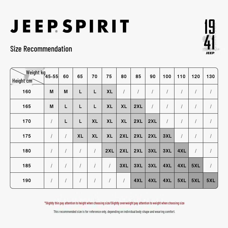 Мужская хлопковая футболка с длинным рукавом JEEP SPIRIT, свободного кроя, с круглым вырезом