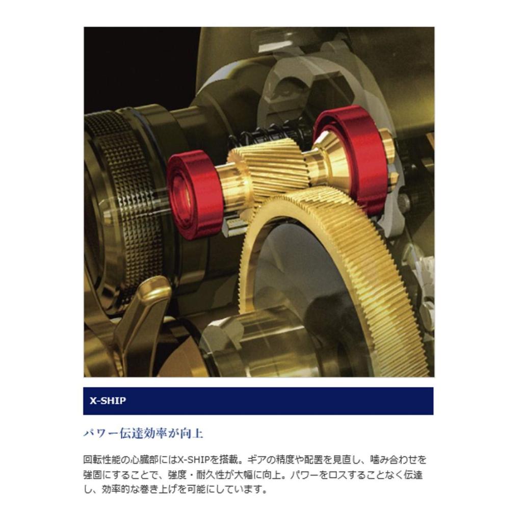 SHIMANO Катушка для приманки с двойным валом 18 Ocean Conquest CT 200PG Jigging Tairaba Seabass Fall рычаг Boat Ручной завод (правильно)