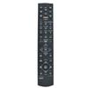 Ergonomic Remote Control RAV206 V694090US for Video Receiver Including HTR-5440 RXV420 Fast Response