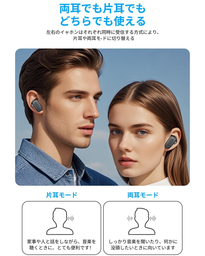 Earphones Bluetooth Wireless Earphones Equipped with Bluetooth Bluetooth Earphones In 2024 ANC Noise Canceling Left and Right Separated Type 36 Hours