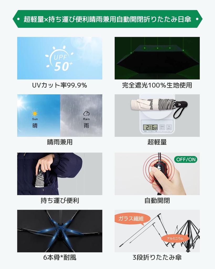 Полное затенение затенение как от солнца, так и от воды 1-го класса складной УФ складной дорожный женский женский [Новый выпуск] Зонт, легкий, 100% ставка, 100%