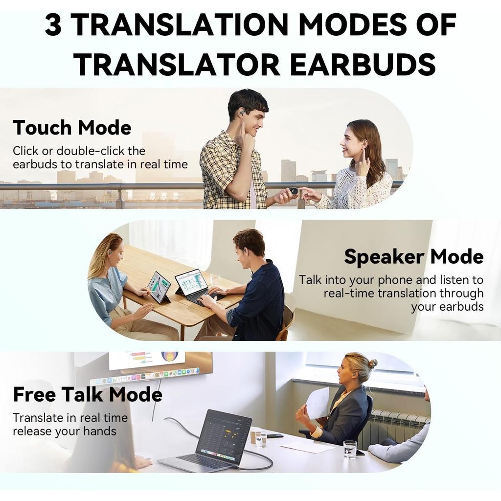 Переводчик на 144 языка Наушники-вкладыши Акценты Онлайн-перевод Наушники Устройство с поддержкой приложения Музыка Звонки Синхронный перевод Bluetooth 5.4