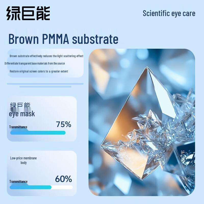 Green Power Suspended Laptop Anti-Blue Light Screen Protector