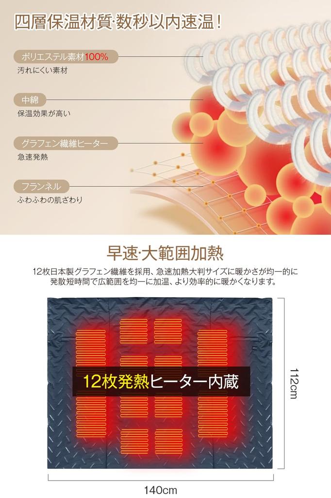 Электрическое электрическое одеяло 12 температур Электрический плечевой USB-налокотник USB-электрический может использоваться как большой терморегулятор температуры на одной талии в целом