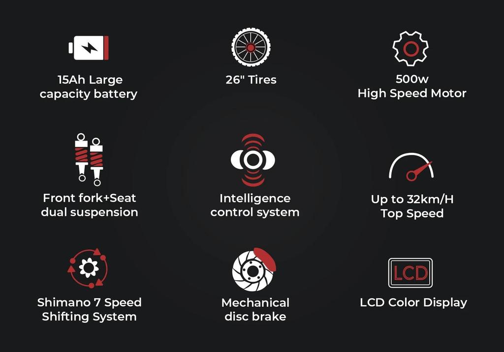 E-Bike New model SAMEBIKE RS-A01 Pro-T 36V15AH Removable Battery Electric Bike 26-Inch Tire Commuting Electric Bicycle