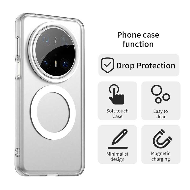 Для Huawei Mate 70 Pro Чехол Крышка Huawei Mate 70 Pro Capa Прозрачный Кольцевой Магнитная Беспроводная Зарядка Матовый Funda Mate 70 Pro