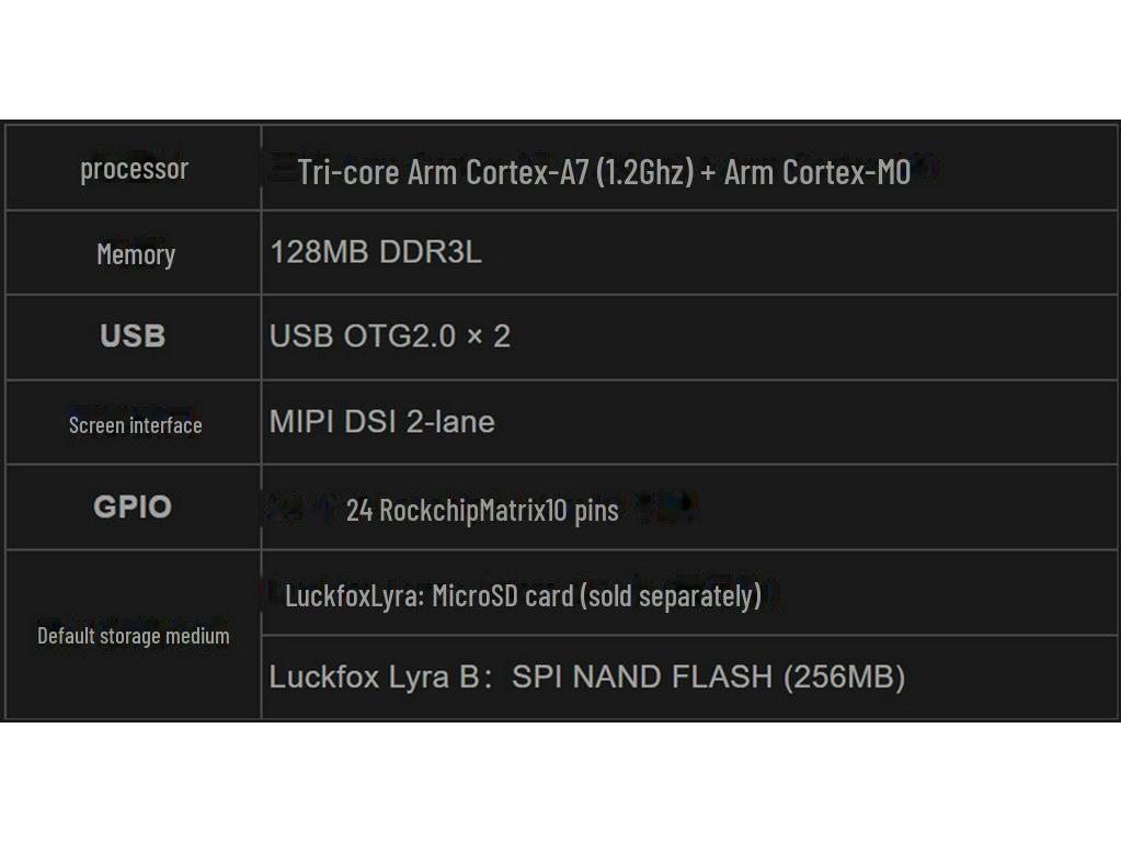 Luckfox Lyra Series RK3506 10.1'' Linux Dev Board