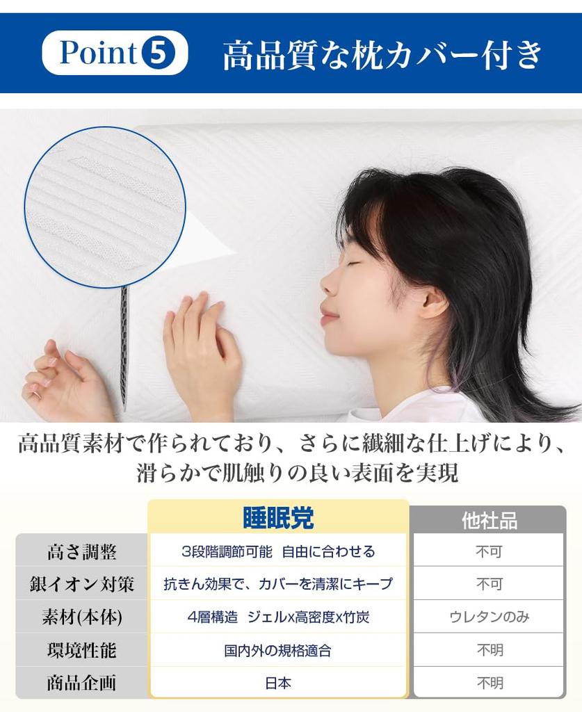 TITIROBA популярная подушка, которая повредит ваш сон с эффектом памяти, подушка, которая повредит ваш здоровый сон, спит на жесткой стороне плеч, низкая подушка, не будет шея,