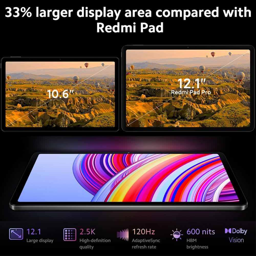 Xiaomi Планшет Redmi Pad Pro