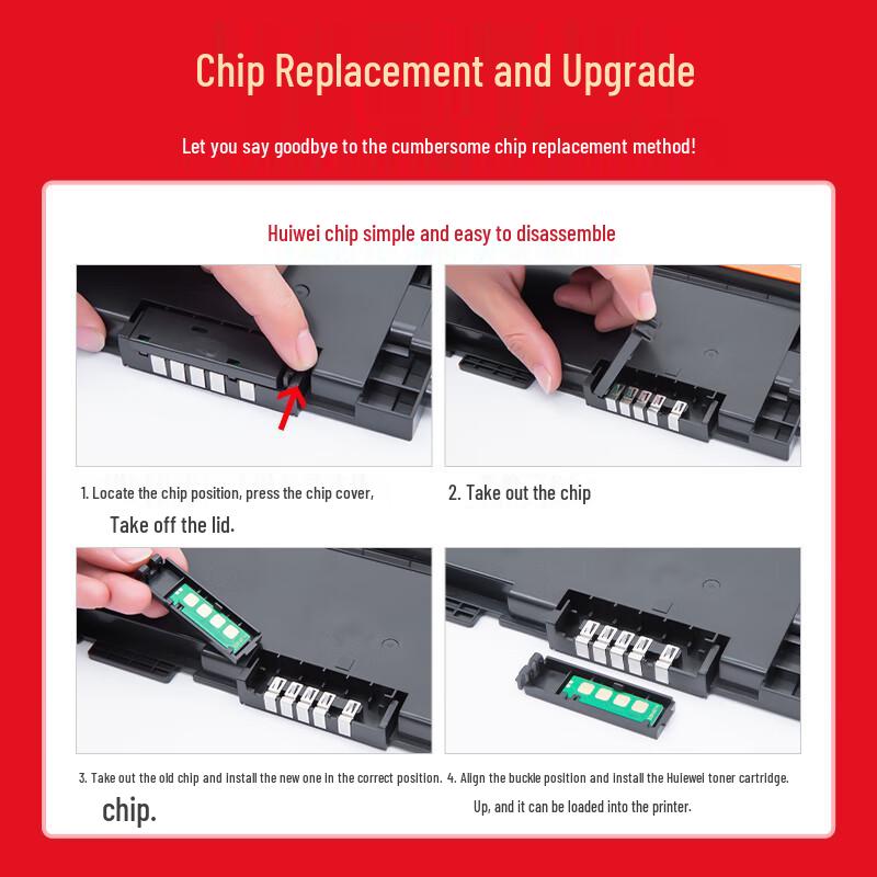 Huiwei Compatible W2080A 4-Color Toner Cartridge Set