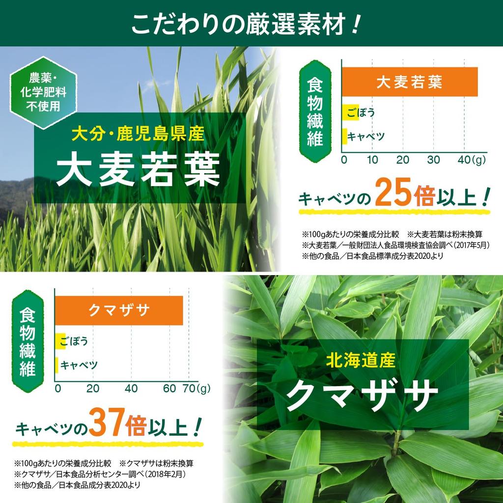 Setagaya Natural Foods Premium Green Juice с молочнокислыми бактериями Молочнокислые бактерии 50 миллиардов Добавка с функциональным подарком Bifidobacterium