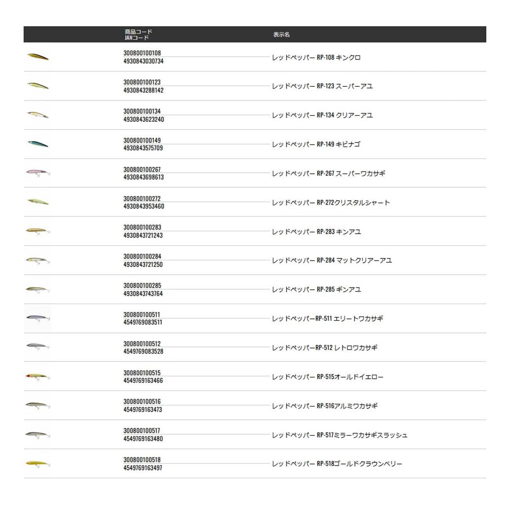 TIEMCO Red Pepper RP Mirror Smelt Slash 110mm #517