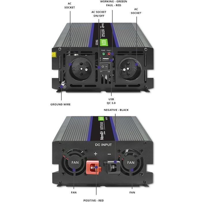 Voltage converter 1500W,3000W MS Wave
