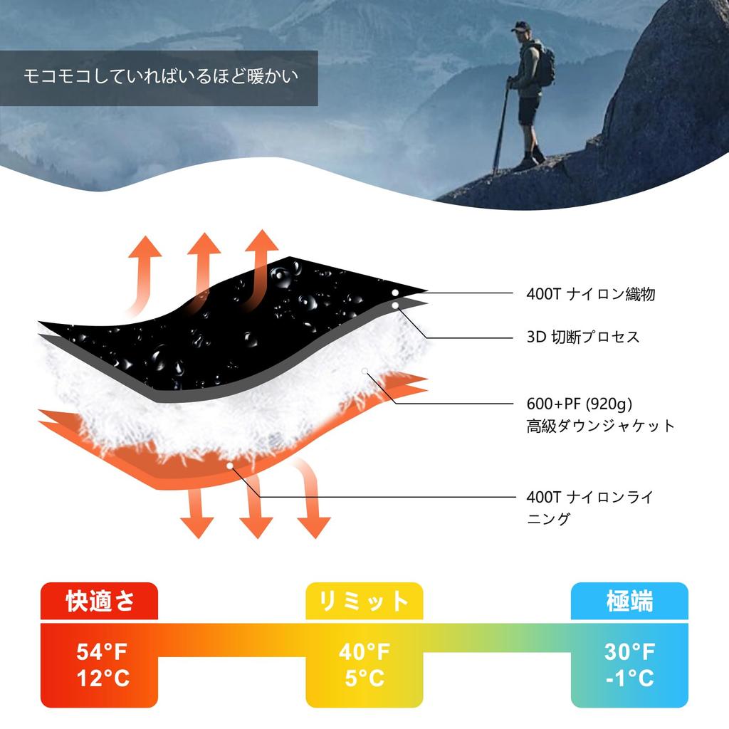 Спальный мешок QEZER Down Shruff для двоих, комфортная температура, используется в 3 и сверхлегкая пара, подходит для сна и походов, 5℃-12℃,