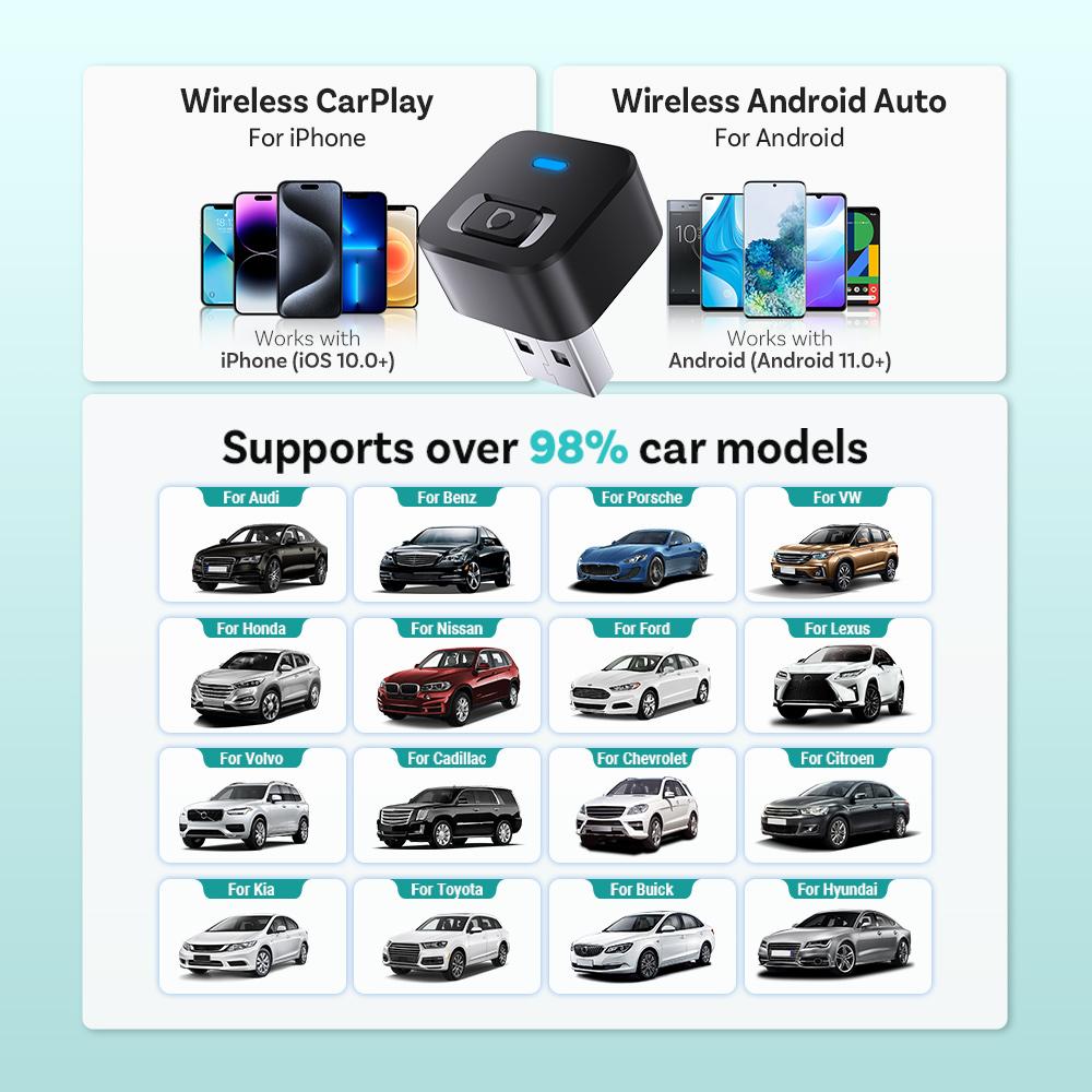 Беспроводной адаптер Ottocast Mini Dot CarPlay Android Auto, USB-донгл, Plug Play, Bluetooth 5.2, Wi-Fi, Автоматическое подключение для 98% автомобилей