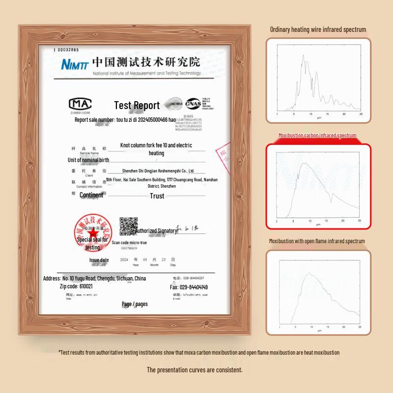 Breo N6mini Smart Neck Massager