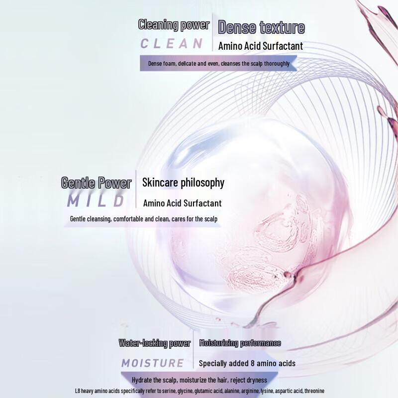 Schwarzkopf Amino Acid Revitalizing Repair Conditioner