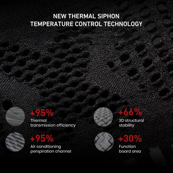 Спортивная повязка на голову, поглощающая пот, дышащая, эластичная, на открытом воздухе, для фитнеса, бега, йоги, езды на велосипеде, баскетбола, спортивная повязка для мужчин и женщин, аксессуары для волос
