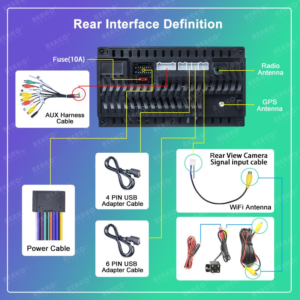 7-дюймовый автомобильный радиоприемник, мультимедийный видеоплеер, навигация, Android 14, для Fiat Grande Punto Linea 2007-2012, экран Autoradio 4G Carplay