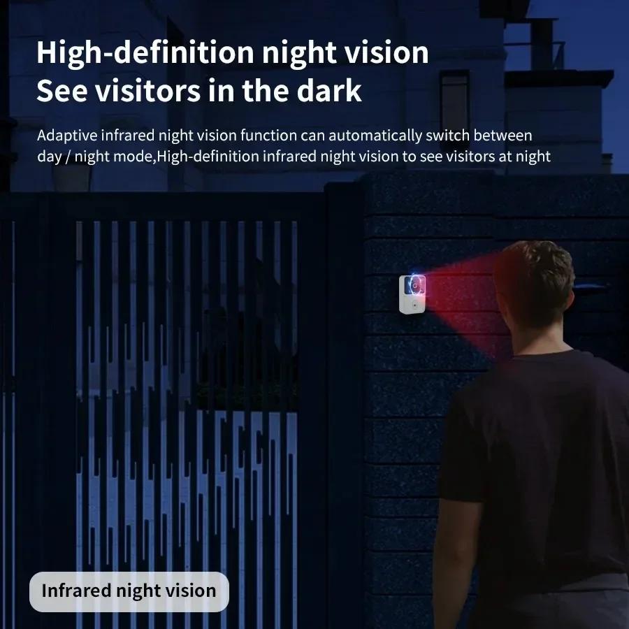 Tuya WiFi Wireless Visual Doorbell Smart Home HD Camera Intelligent Intercom Motion Detection Rechargeable Recording Doorbell